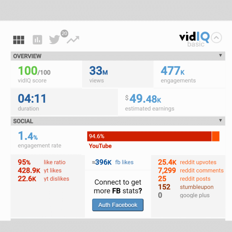 Expert YouTube organic growth service to increase subscribers, views, and engagement